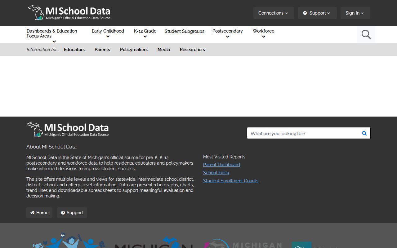 MI School Data find a school tool used for Michigan school phone directory searches