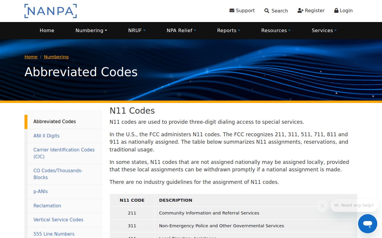 NANPA abbreviated N11 code reference used for Michigan phone codes